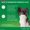 Credelio Plus Flea, Tick and Worming for Small Dogs 2.8-5.5kg Pink