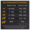 Supercoat Adult Active Beef Dry Dog Food 18kg