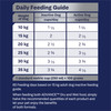 ADVANCE Medium Terriers Turkey with Rice Dry Dog Food