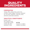 Hill's Science Diet Adult with Turkey Canned Wet Dog Food