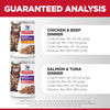 Hill's Science Diet Adult Sensitive Stomach & Skin Variety Pack Wet Cat Food