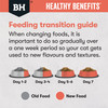 Black Hawk Healthy Benefits Indoor Chicken Dry Adult Cat Food