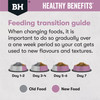 Black Hawk Healthy Benefits Hairball Chicken Dry Adult Cat Food