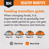 Black Hawk Healthy Benefits Weight Chicken Dry Adult Cat Food