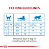 Royal Canin Light Weight Care Adult Dry Cat Food