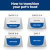 Hill's Prescription Diet i/d Digestive Care Adult Wet Cat Food