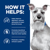 Hill's Prescription Diet i/d Low Fat Dry Dog Food 12.5kg