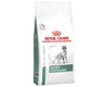 Royal Canin Veterinary Diet Satiety Dry Dog Food