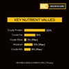 Pro Plan Veterinary Diet NeuroCare Dry Dog Food
