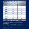 ADVANCE Sensitive Skin & Digestion Adult Dry Dog Food | Turkey with Rice