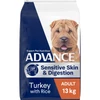 ADVANCE Sensitive Skin & Digestion Adult Dry Dog Food | Turkey with Rice