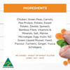 Ivory Coat Chicken Frozen Dog Food