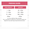 Ivory Coat Lamb & Salmon Frozen Dog Food