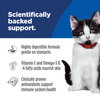 Hill's Science Diet Sensitive Skin & Stomach Salmon & Brown Rice Kitten Food