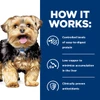Hill's Prescription Diet L/D Liver Care Wet Dog Food