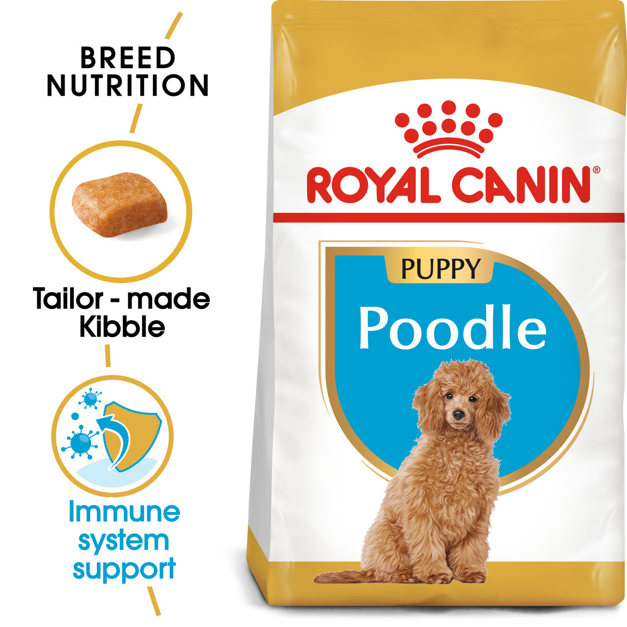Royal Canin Poodle Puppy Dry Dog Food - PetO