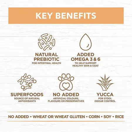 Ivory Coat Dry Puppy Food Grain Free Chicken PetO