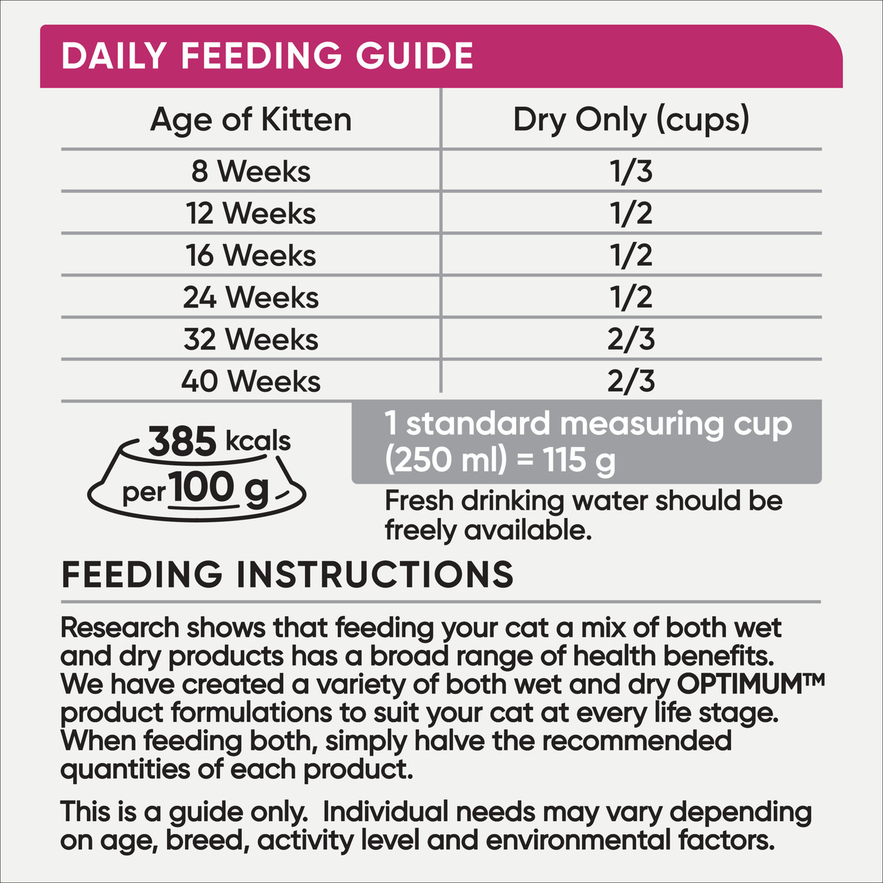 Growth Chart How Much Should I Feed My Kitten Weeks Age How Much