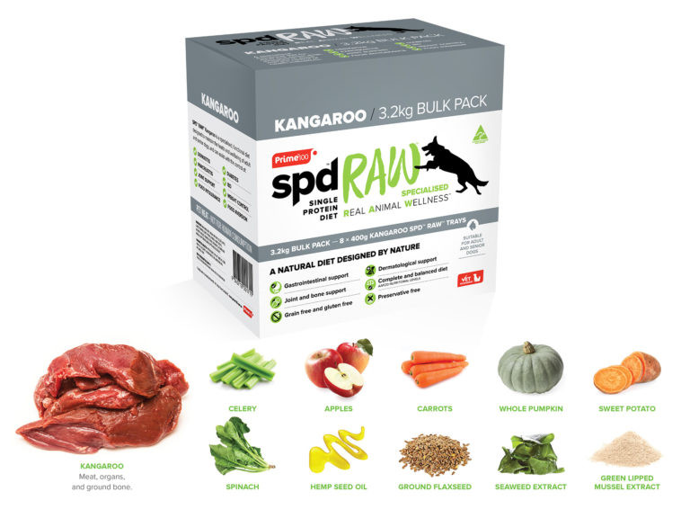 Can Dogs Eat Raw Kangaroo