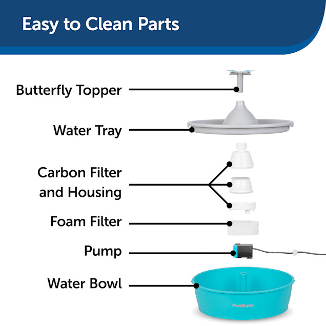 PetSafe Drinkwell Butterfly Pet Fountain