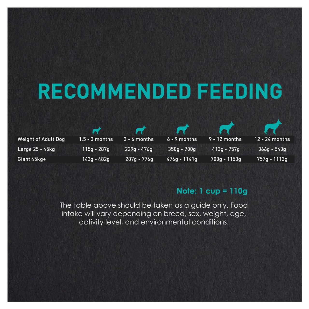 Supercoat Puppy Large Breed Chicken Dry Dog Food 18kg