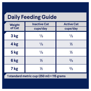 ADVANCE Adult Dry Cat Food Chicken