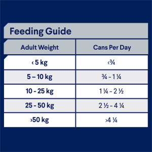 ADVANCE Adult All Breed Chicken & Salmon Wet Dog Food