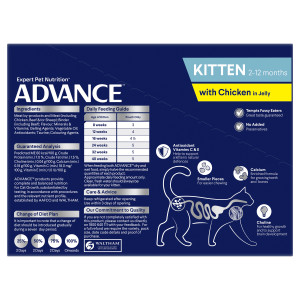 ADVANCE Kitten 2-12 Months Chicken in Jelly Wet Cat Food Pouches back