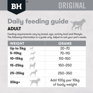 Black Hawk Chicken and Rice Dry Adult Dog Food feed guide