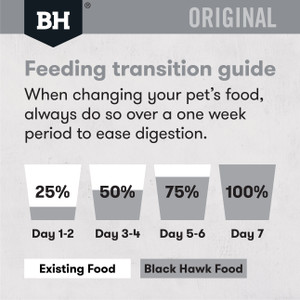 Black Hawk Chicken and Rice Dry Adult Dog Food feed size