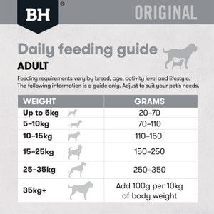 Black Hawk Fish and Potato Dry Adult Dog Food feed guide