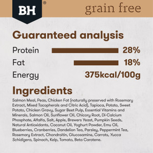 Black Hawk Grain Free Salmon Dry Adult Dog Food analysis