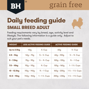 Black Hawk GF Chicken Dry Small Breed Adult Dog Food feed guide