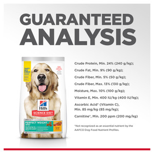 Hill's Science Diet Adult Perfect Weight Dry Dog Food