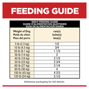 Hill's Science Diet Chicken & Barley Entree Adult 7+ Wet Dog Food