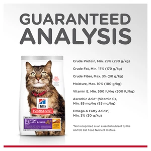 Hill's Science Diet Sensitive Stomach & Skin Adult Dry Cat Food