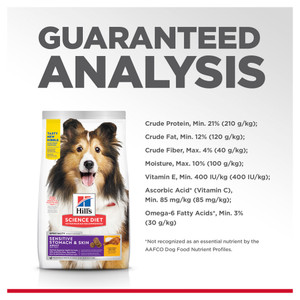 Hill's Science Diet Sensitive Stomach & Skin Adult Dry Dog Food