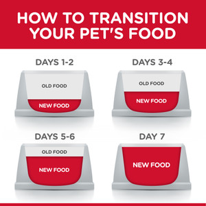 Hill's Science Diet Small Bites Chicken Adult Dry Dog Food