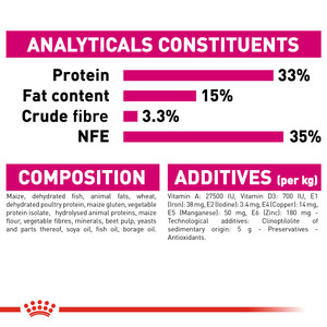 Royal Canin Exigent Aroma Adult Dry Cat Food