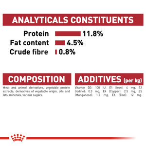 Royal Canin Adult Instinctive in Jelly Wet Cat Food Pouches