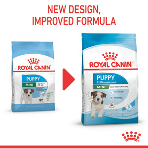 Royal Canin Mini Puppy Dry Dog Food