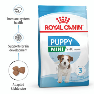 Royal Canin Mini Puppy Dry Dog Food