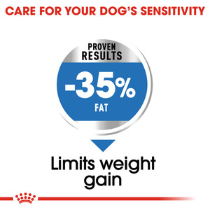 Royal Canin Maxi Lightweight Care Dry Dog Food