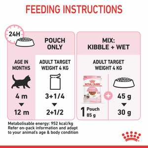 Royal Canin Kitten Instinctive in Gravy Wet Cat Food Pouches