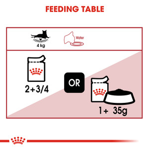 Royal Canin Adult Instinctive in Gravy Wet Cat Food Pouches