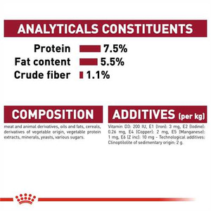 Royal Canin Medium Adult Dry Dog Food