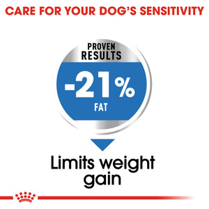 Royal Canin Medium Lightweight Care Dry Dog Food