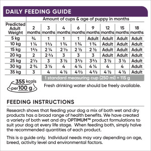 Optimum Puppy Dry Dog Food With Chicken