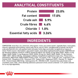 Royal Canin Veterinary Diet Renal Dry Cat Food