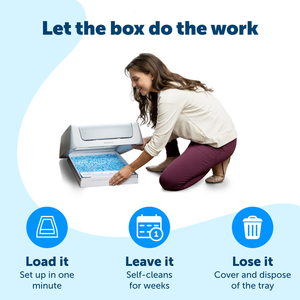 ScoopFree Replacement Litter Tray